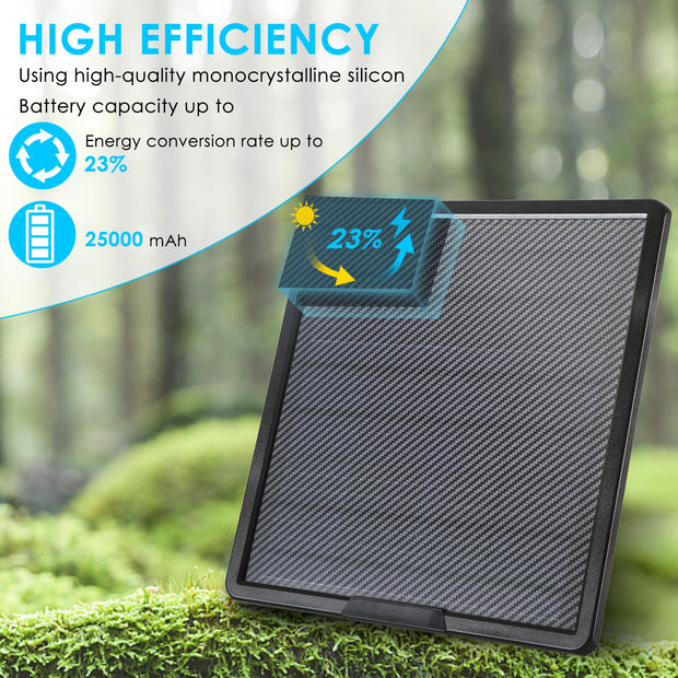 Solarpanel-Kit 10W 25000mAh Indoor Outlet Charging oder Outdoor Solar Charging, 5V Input, 12V/9V/6V Output mit USB-A sowie Type-C Output für WildKameras, Mobiles, Laptops | BL25A
