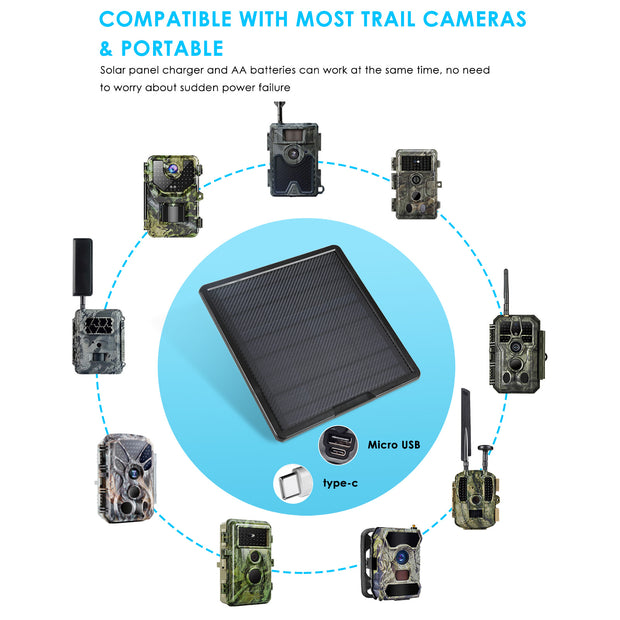 Solarpanel-Kit 10W 25000mAh Indoor Outlet Charging oder Outdoor Solar Charging, 5V Input, 12V/9V/6V Output mit USB-A sowie Type-C Output für WildKameras, Mobiles, Laptops | BL25A