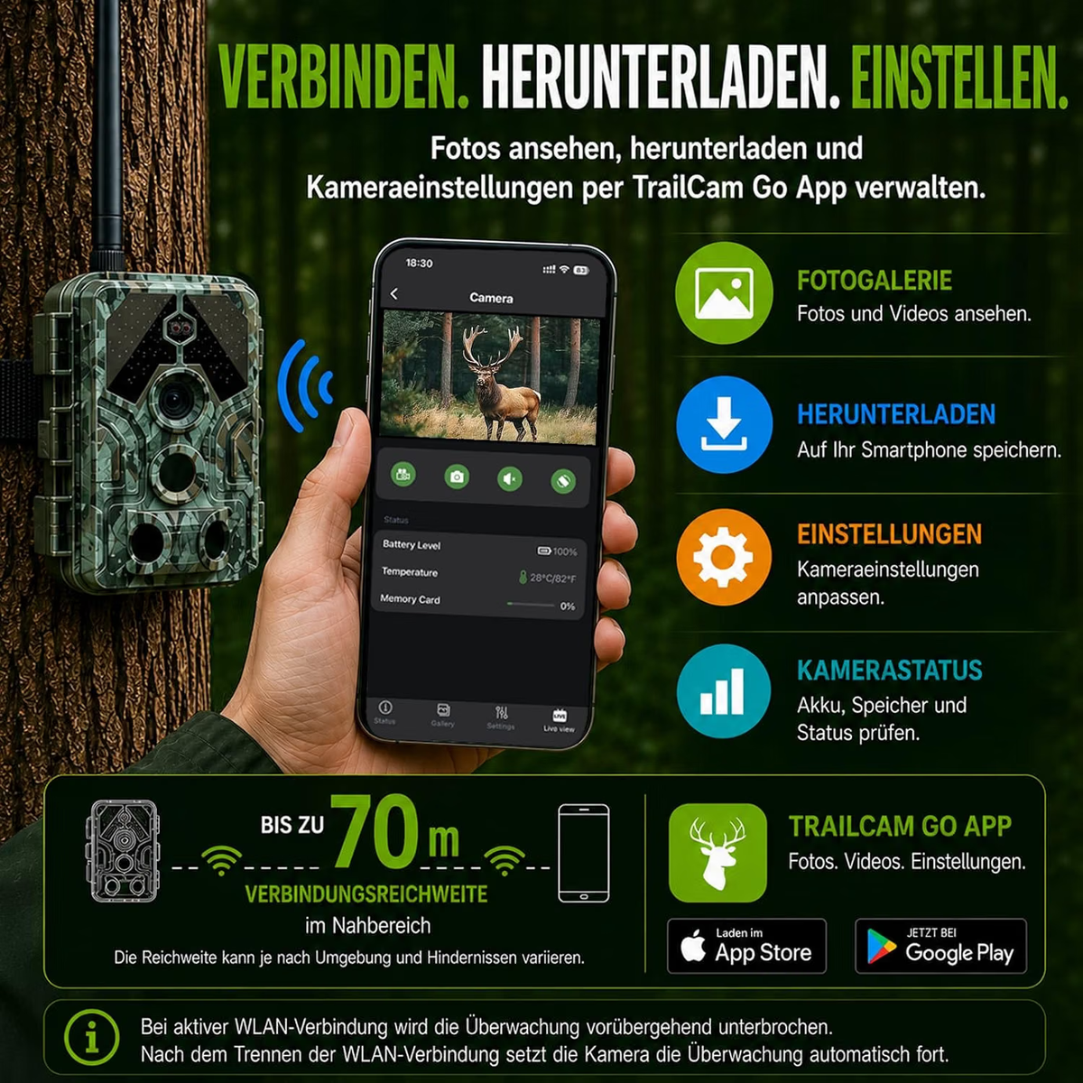 4K WIan 64MP  Wildkamera mit 100ft Nachtsicht bewegungsaktiviert 0,1s Auslösegeschwindigkeit kein Leuchten wasserdicht für Wildbeobachtung und Sicherheit im Garten | A106W Tannenasch
