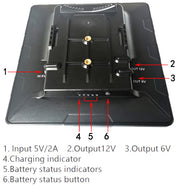 Solarpanel-Kits *