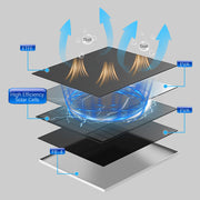 Solarpanel-Kits *