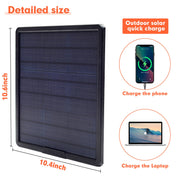 Solarpanel-Kits *
