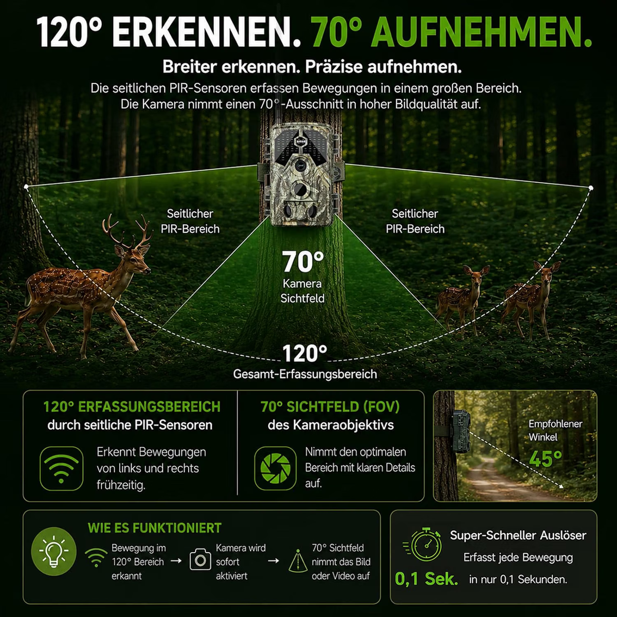 4K WIan 64MP  Wildkamera mit 100ft Nachtsicht bewegungsaktiviert 0,1s Auslösegeschwindigkeit kein Leuchten wasserdicht für Wildbeobachtung und Sicherheit im Garten | A106W Tannenasch