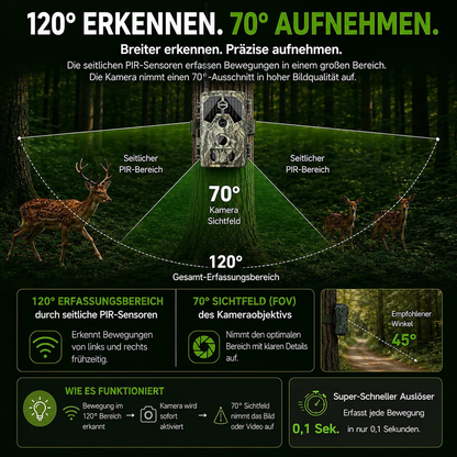 4K WIan 64MP  Wildkamera mit 100ft Nachtsicht bewegungsaktiviert 0,1s Auslösegeschwindigkeit kein Leuchten wasserdicht für Wildbeobachtung und Sicherheit im Garten | A106W Tannenasch