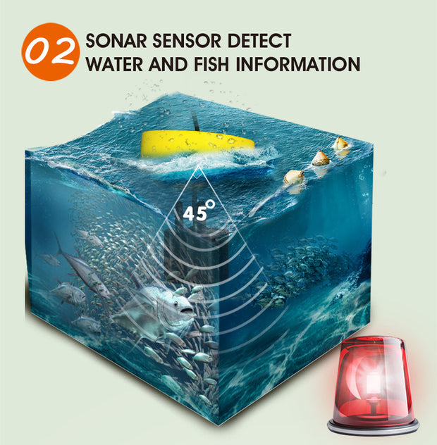 Fishfinder Fischfinder 100M / 328ft Portable Angeln Sonar Sensor Verkabelt LCD Tiefe Finder Echolot