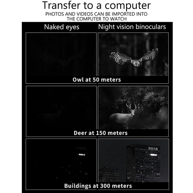 4K 36MP Starlight Digitales Nachtsichtgerät Binokular Entfernung bis 300M mit 3.2" TFT für Jagd Wandern Camping Klettern | NV2180