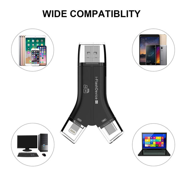 Kartenleser USB Reader & Adapter für Wildkamera USB, USB-C, Micro-USB, SD-Karte und Light