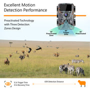 Wildkamera Game Cam 24MP 1080P mit Nachtsicht 42pcs Infrarot-LEDs Auslösedistanz bis zu 20m Erfassungswinkel 120° für die Jagd