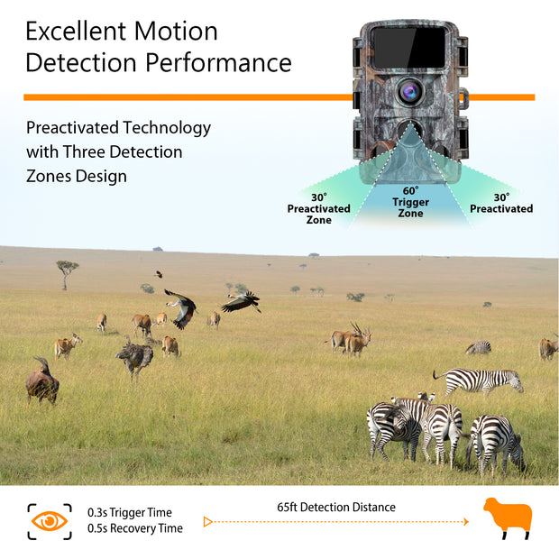 Wildkamera Game Cam 24MP 1080P mit Nachtsicht 42pcs Infrarot-LEDs Auslösedistanz bis zu 20m Erfassungswinkel 120° für die Jagd